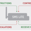 SMS Lite alarm escalation