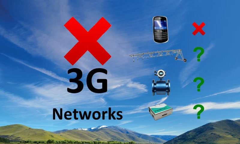 3G Cellular Networks closing