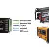 Generator remote start