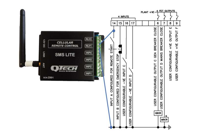 Genset Kubota GL600D remote start