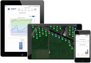 IMS cloud based irrigation management