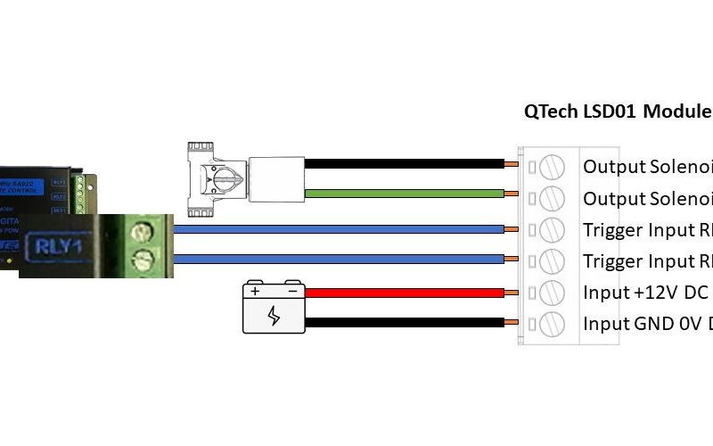 Latching Solenoid LSD01