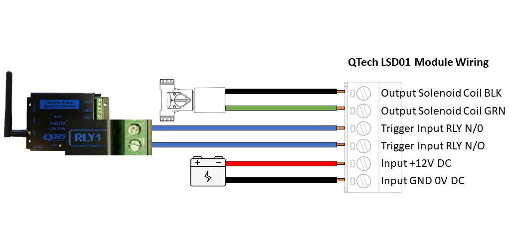 Latching Solenoid LSD01