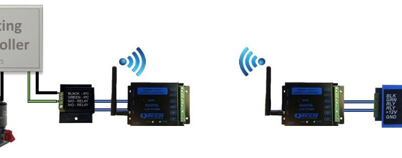 Latching Solenoid remote control