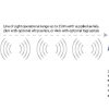 Remote Solar Application