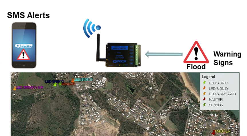 Road closure warning system