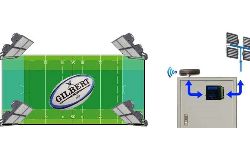 Rugby field lighting WP2P