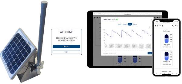 Water tank level monitoring made easy