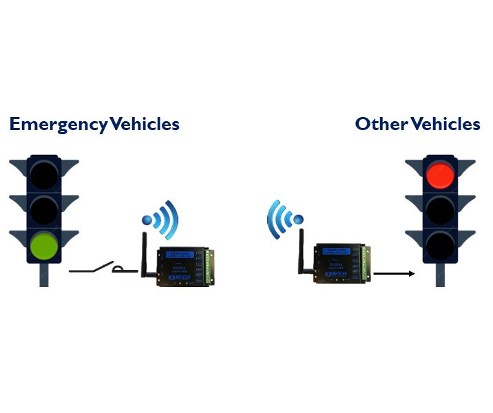 Traffic Light Override