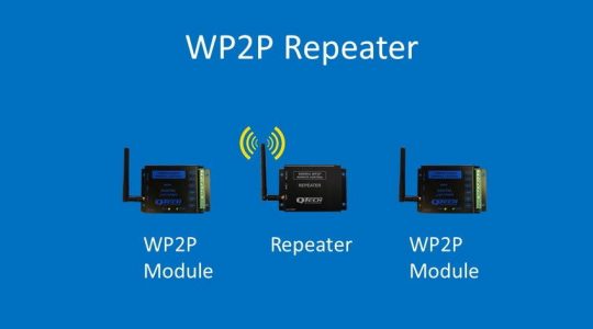 WP2P Repeater
