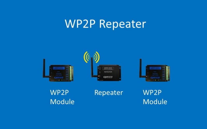 WP2P Repeater