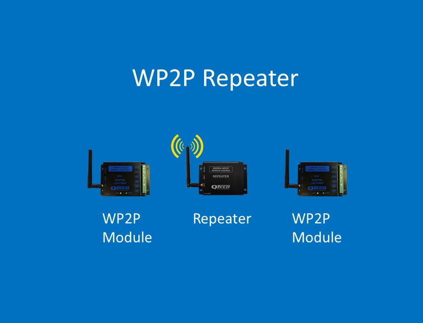 WP2P Repeater