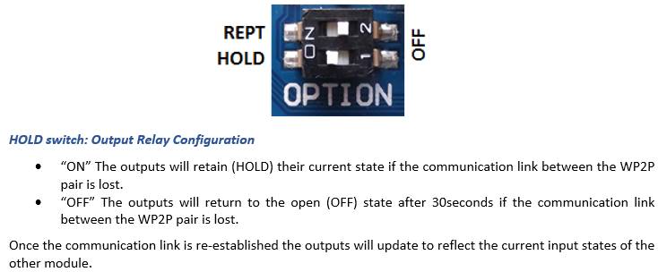 WP2P failsafe options - output hold