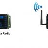 WRTU wireless RTU layout