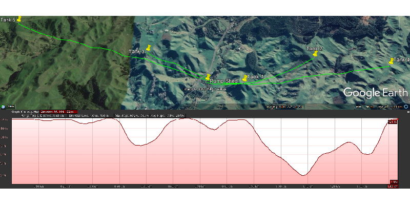 Wireless solution for challenging terrain